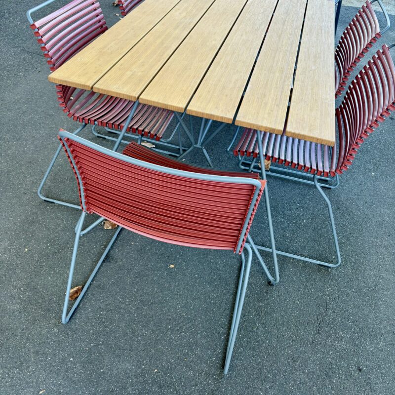 Sketch & Click 7 Piece Setting